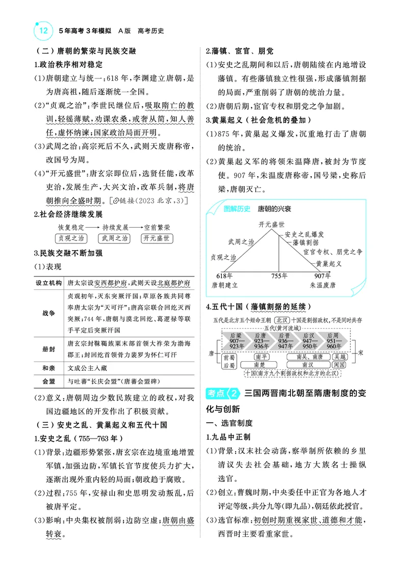 《1_5.2025版53A版新高考版讲解册教师用书PDF_2025版教学资源包_（总复习系列）2025版《5年高考3年模拟》新高考版A版（⭐全科）_2025版.新高考版.选考总复习.历史.5·3A版_4_PDF教参电子书_25》第3页预览