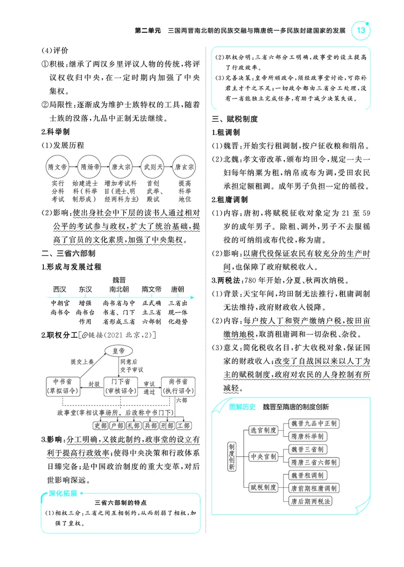 《1_5.2025版53A版新高考版讲解册教师用书PDF_2025版教学资源包_（总复习系列）2025版《5年高考3年模拟》新高考版A版（⭐全科）_2025版.新高考版.选考总复习.历史.5·3A版_4_PDF教参电子书_25》第4页预览