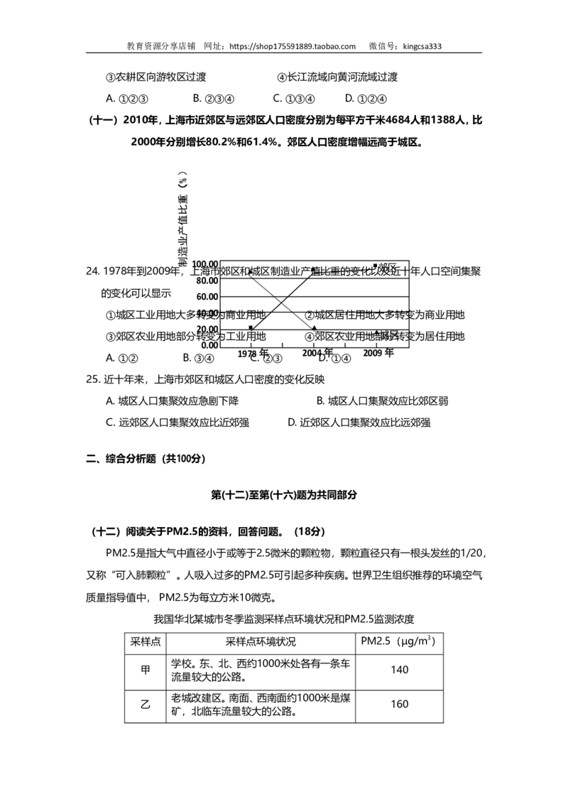 《2012年上海市高中毕业统一学业考试地理试卷(原卷版）(1)_地理_2027年高考地理专项复习_2008年-2026年地理高考真题-G427_2008-2020年高考_地方卷_上海高考地理真题03,05-20(1)》第5页预览