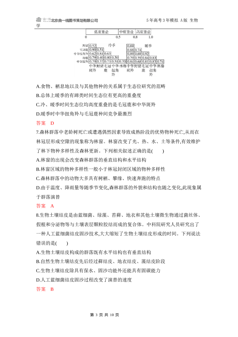 《1_专题过关检测练Word-第18章　群落及其演替_2026版教学资源包_202653高考总复习A版_江苏版_2026版.江苏版.选考总复习.生物.5·3A版_第4部分生物与环境_第18章群落及其演替_6_专题检测》第3页预览