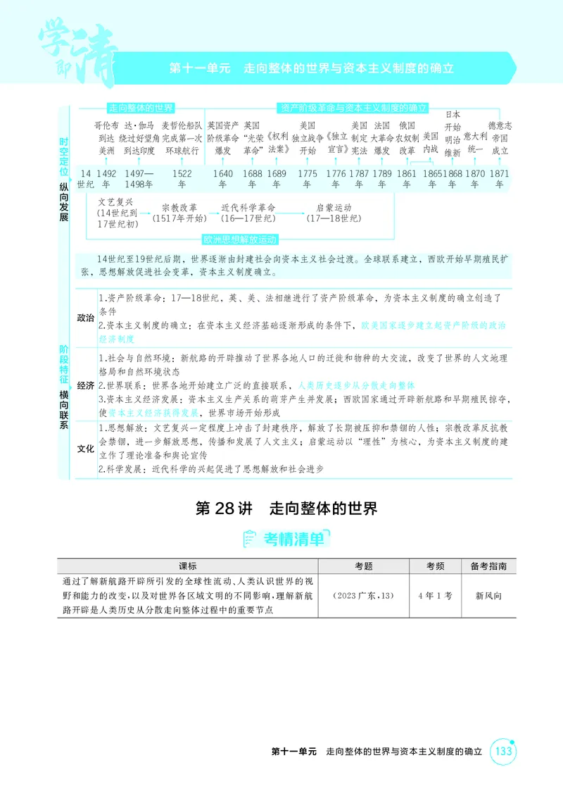 《1_11-第十一单元　走向整体的世界与资本主义制度的确立_2026版教学资源包_202653高考总复习A版_广东版_2026版.广东版.选考总复习.历史.5·3A版_二、教师用书PDF_必修中外历史纲要（下）_496》第1页预览