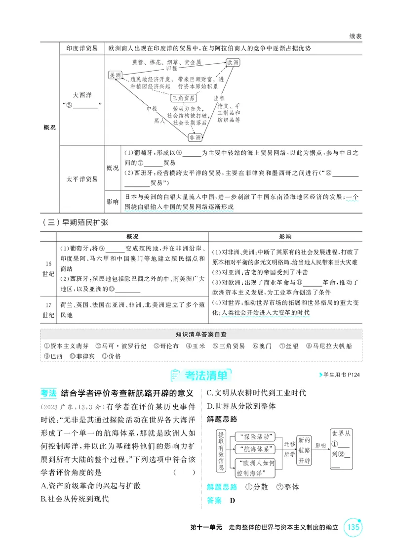 《1_11-第十一单元　走向整体的世界与资本主义制度的确立_2026版教学资源包_202653高考总复习A版_广东版_2026版.广东版.选考总复习.历史.5·3A版_二、教师用书PDF_必修中外历史纲要（下）_496》第3页预览