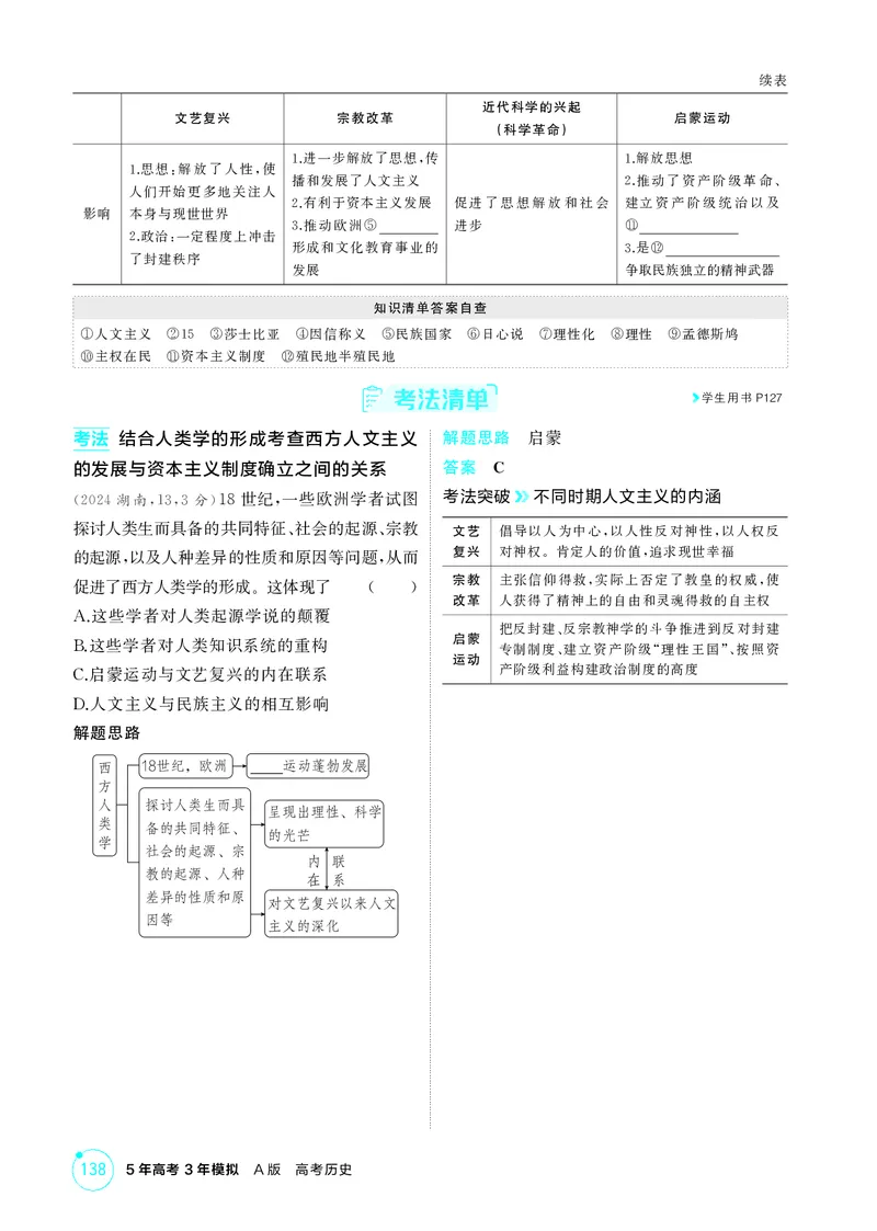 《1_11-第十一单元　走向整体的世界与资本主义制度的确立_2026版教学资源包_202653高考总复习A版_广东版_2026版.广东版.选考总复习.历史.5·3A版_二、教师用书PDF_必修中外历史纲要（下）_496》第6页预览