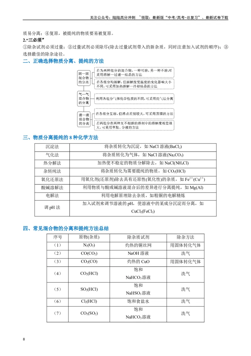 《题型07化学实验基础（选择题）（原卷版）_05-化学-高考总复习_二轮复习_2024年_2024年新高考化学二轮复习热点题型归纳与变式演练》第8页预览
