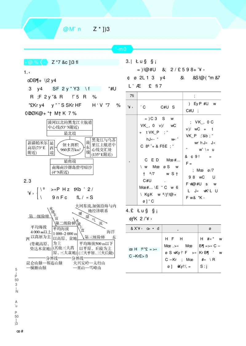 《2_4.PDF教参电子书——知识讲解册_2024版教学资源包_2024版.新高考版地理.5·3A版_21_专题十九中国地理_4_PDF教参电子书》第1页预览
