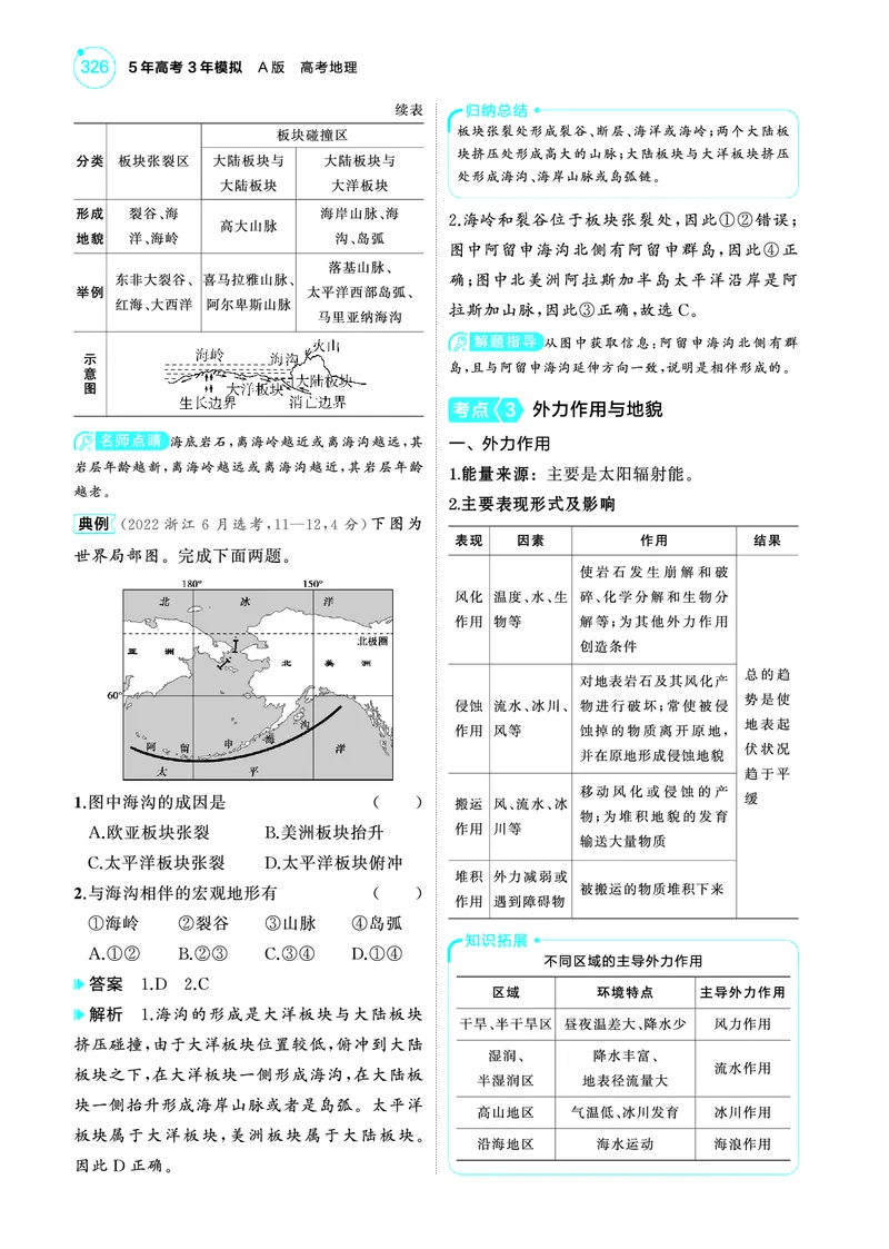 《1_4.2025版5·3A版新高考版教师用书PDF_2025版教学资源包_（总复习系列）2025版《5年高考3年模拟》新高考版A版（⭐全科）_2025版.新高考版.选考总复习.地理.5·3A版_第一部分图书电子教参_633》第4页预览