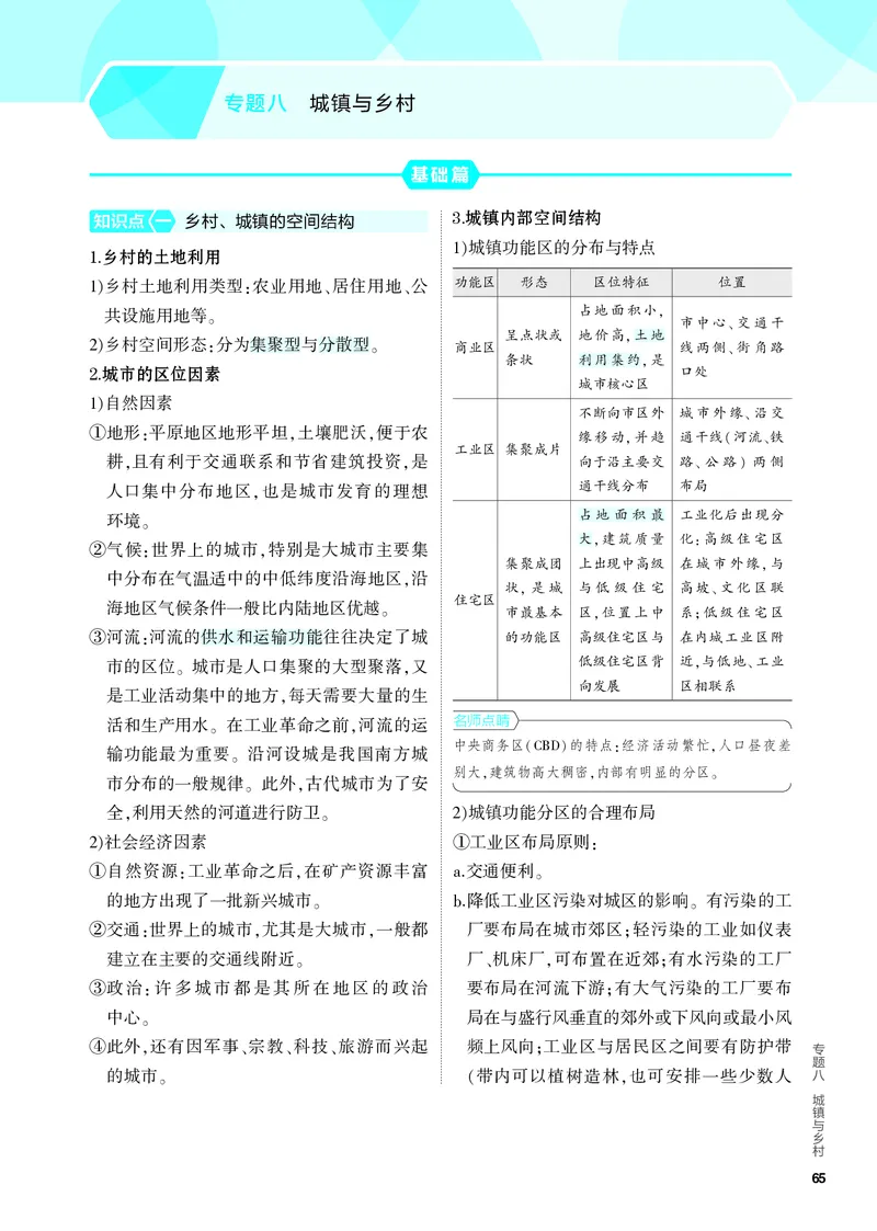 《2_4.PDF教参电子书——知识讲解册_2024版教学资源包_2024版.新高考版地理.5·3A版_10_专题八城镇与乡村_4_PDF教参电子书》第1页预览