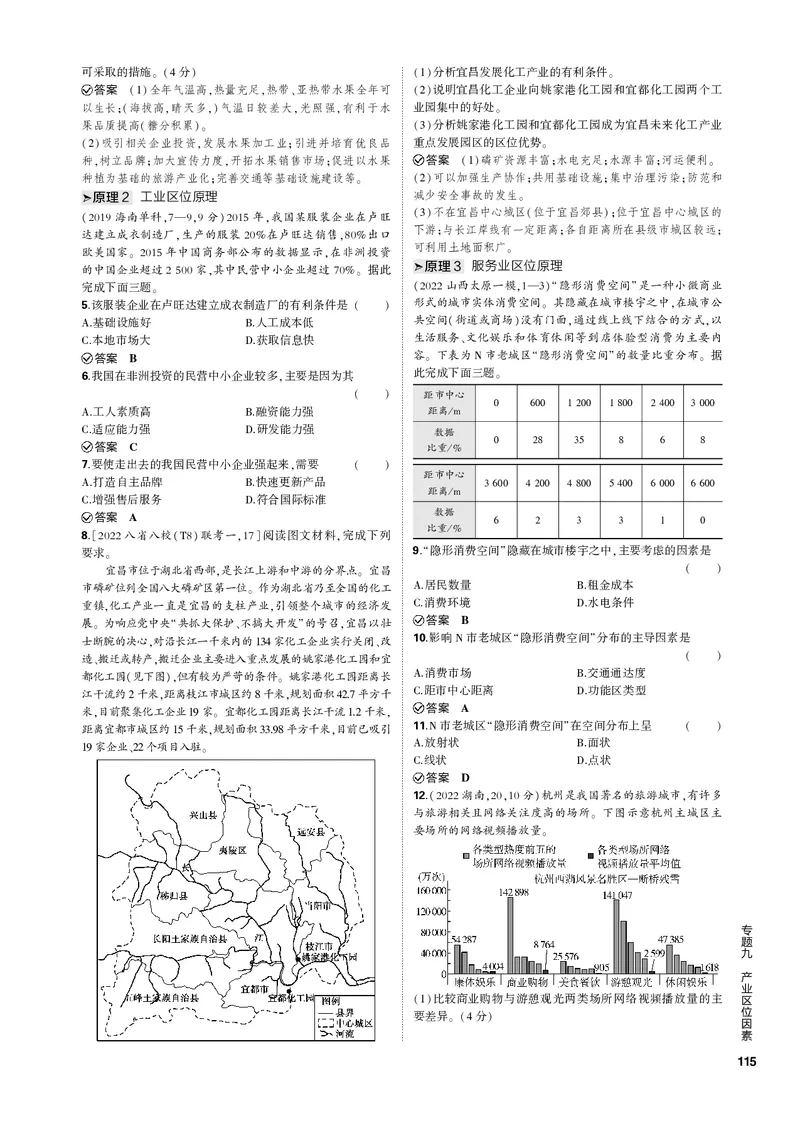 《1_专题九产业区位因素（PDF版）_2023版教学资源包_2023版新高考新教材版选考总复习地理5·3B版_9_专题九产业区位因素_2_专题九产业区位因素（专题PDF）_1_专题电子书》第6页预览
