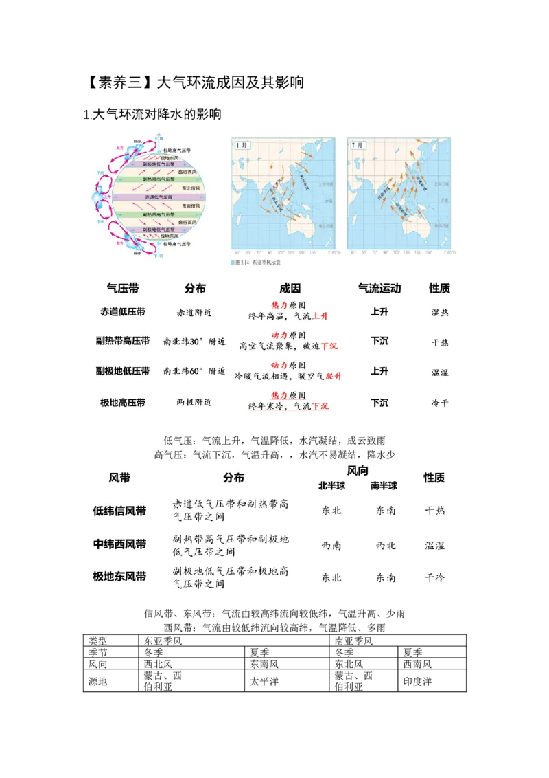 《10.高考地理一轮专题复习——大气环流与降水_地理_2026年_2026年高考地理一轮专题复习专项训练-G351_资料》第10页预览