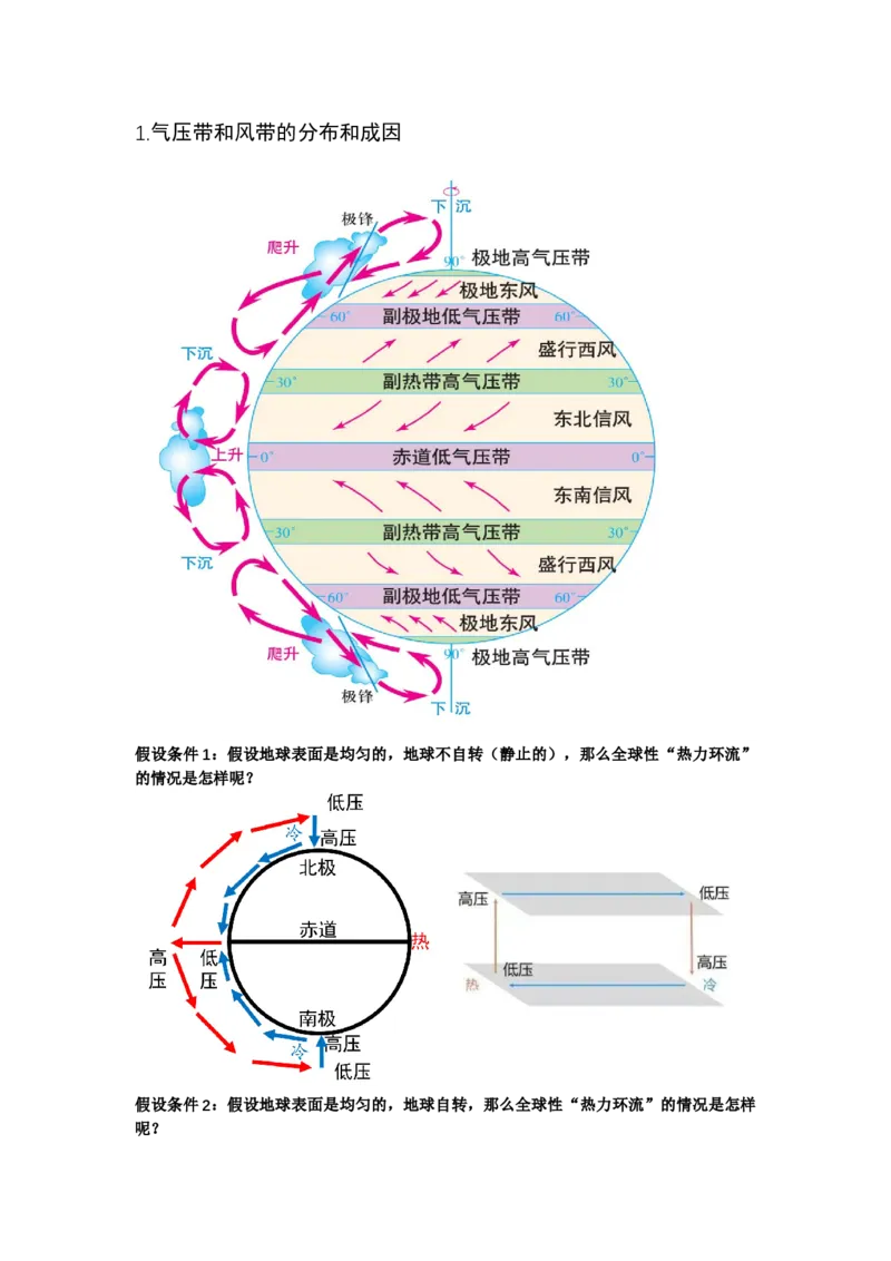 《10.高考地理一轮专题复习——大气环流与降水_地理_2026年_2026年高考地理一轮专题复习专项训练-G351_资料》第4页预览