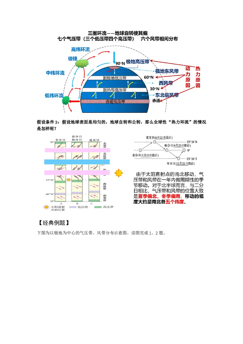 《10.高考地理一轮专题复习——大气环流与降水_地理_2026年_2026年高考地理一轮专题复习专项训练-G351_资料》第6页预览
