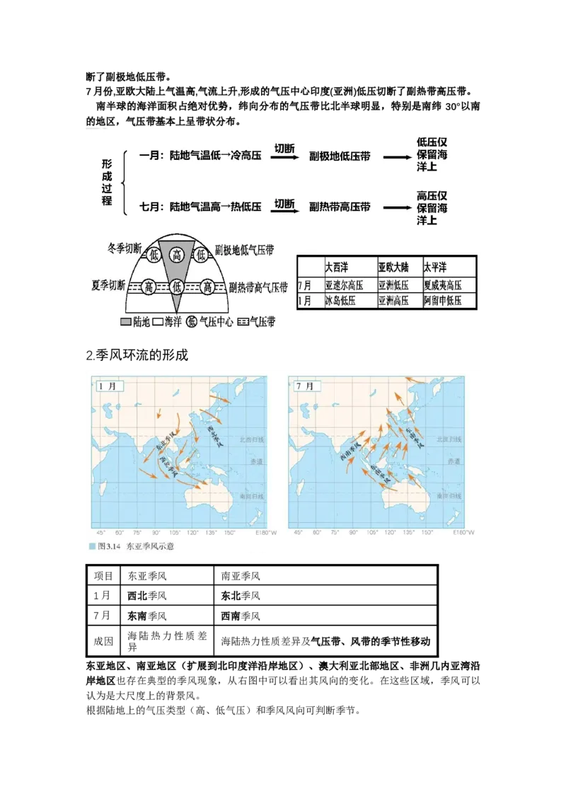 《10.高考地理一轮专题复习——大气环流与降水_地理_2026年_2026年高考地理一轮专题复习专项训练-G351_资料》第8页预览