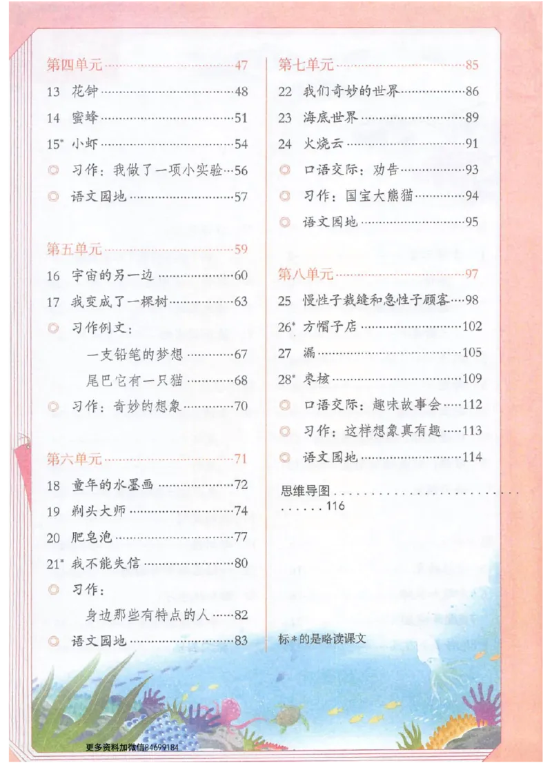 《三年级（下）语文课堂笔记（无水印）_3年级下册同步教辅_3下语数英预习》第3页预览
