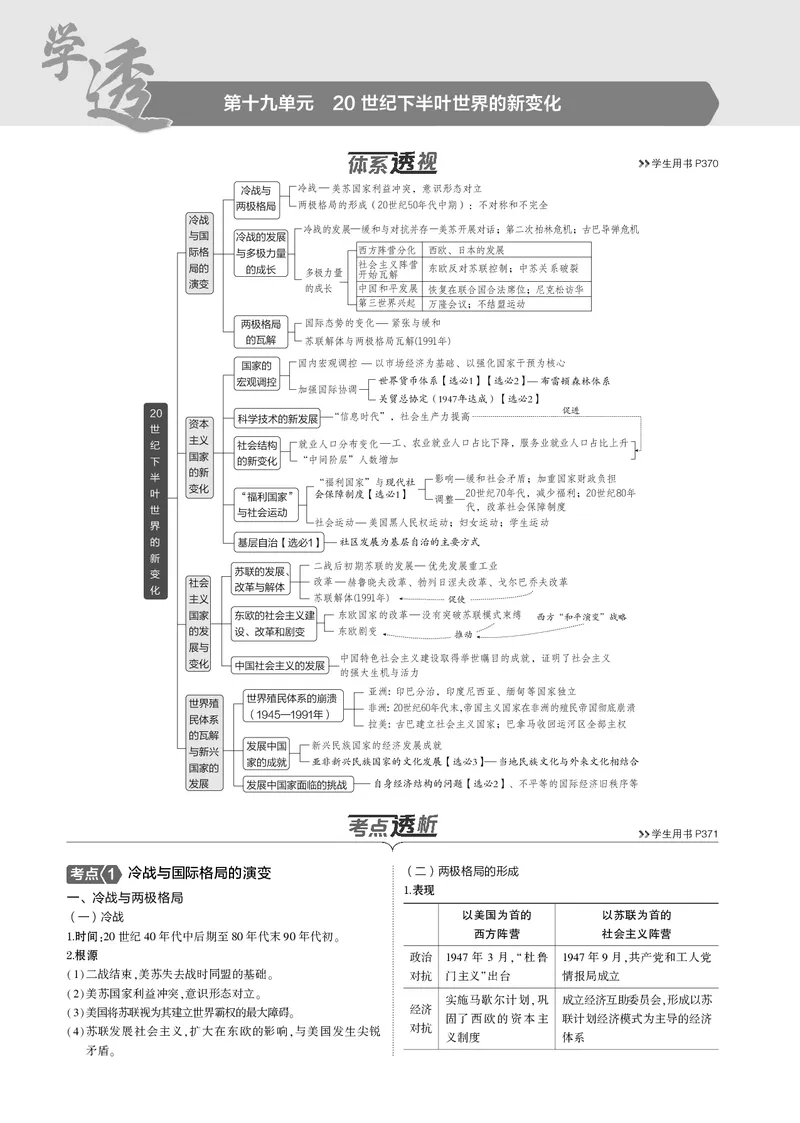 《1_5.2025版5·3版通史版教师用书PDF_2025版教学资源包_（总复习系列）2025版《5年高考3年模拟》新高考版B版（⭐全科）_2025版.新高考新教材版.高考总复习.通史.5·3B版_模块三世界史_442》第1页预览