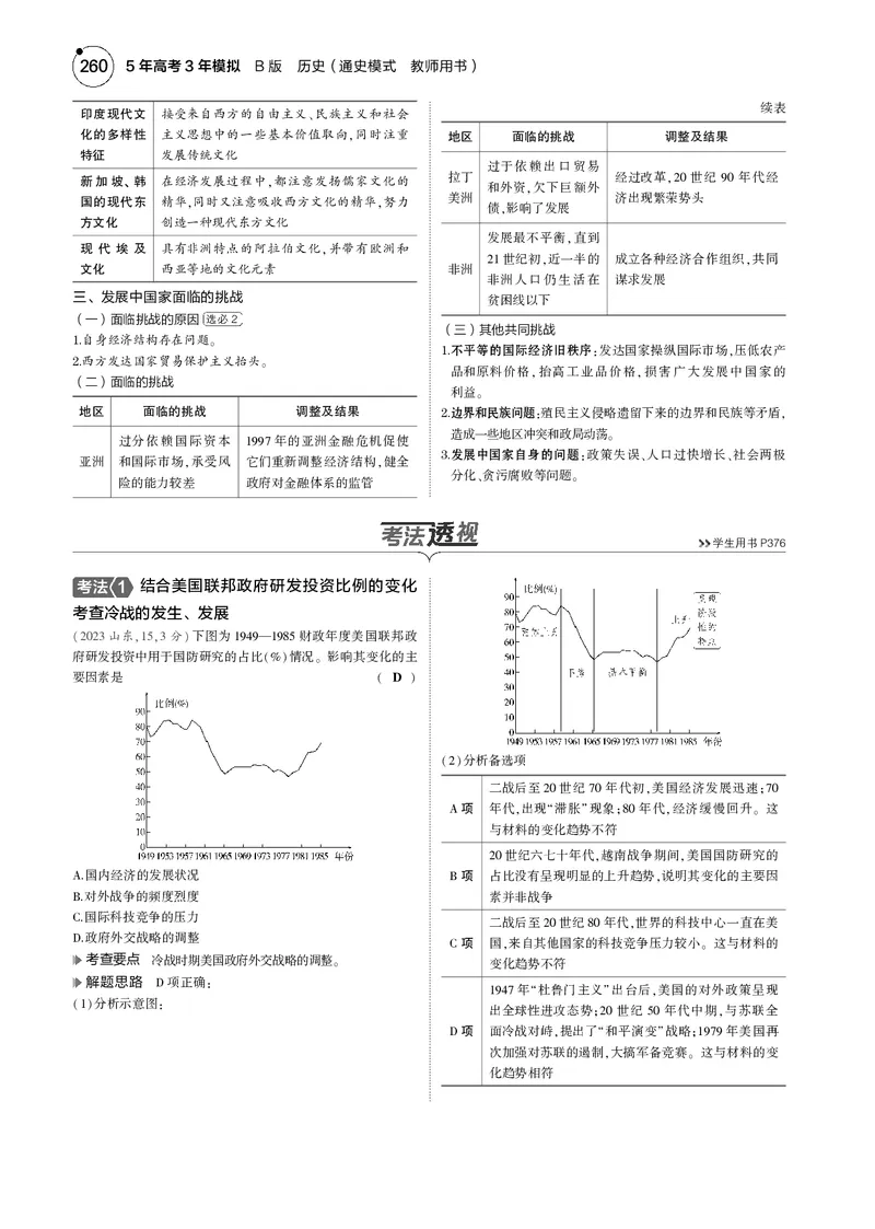 《1_5.2025版5·3版通史版教师用书PDF_2025版教学资源包_（总复习系列）2025版《5年高考3年模拟》新高考版B版（⭐全科）_2025版.新高考新教材版.高考总复习.通史.5·3B版_模块三世界史_442》第5页预览