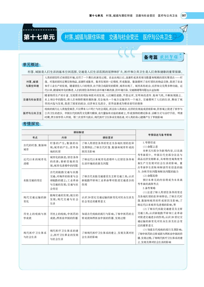 《1_专题考点精析_2023版教学资源包_2023版新高考版选考总复习历史5·3A版_17_第十七单元村落、城镇与居住环境交通与社会变迁医疗与公共卫生_7_专题考点精析》第1页预览
