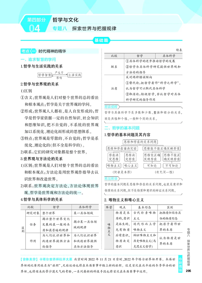 《2_4.知识讲解专题八_2024版教学资源包_2024版.新高考版政治.5·3A版_8_专题八探索世界与把握规律_4_PDF教参电子书》第1页预览