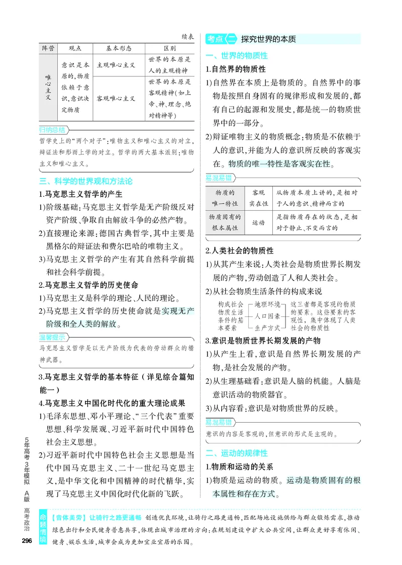 《2_4.知识讲解专题八_2024版教学资源包_2024版.新高考版政治.5·3A版_8_专题八探索世界与把握规律_4_PDF教参电子书》第2页预览