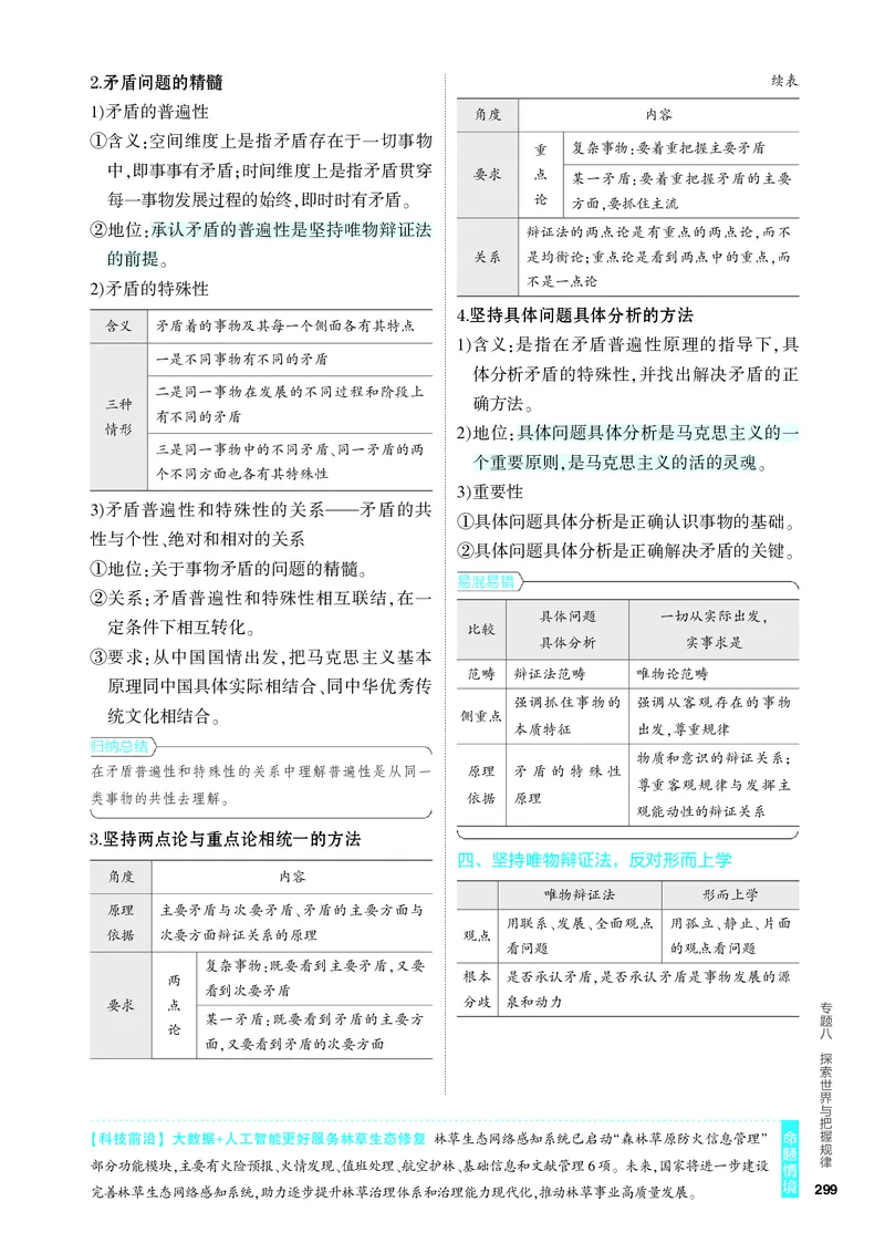 《2_4.知识讲解专题八_2024版教学资源包_2024版.新高考版政治.5·3A版_8_专题八探索世界与把握规律_4_PDF教参电子书》第5页预览