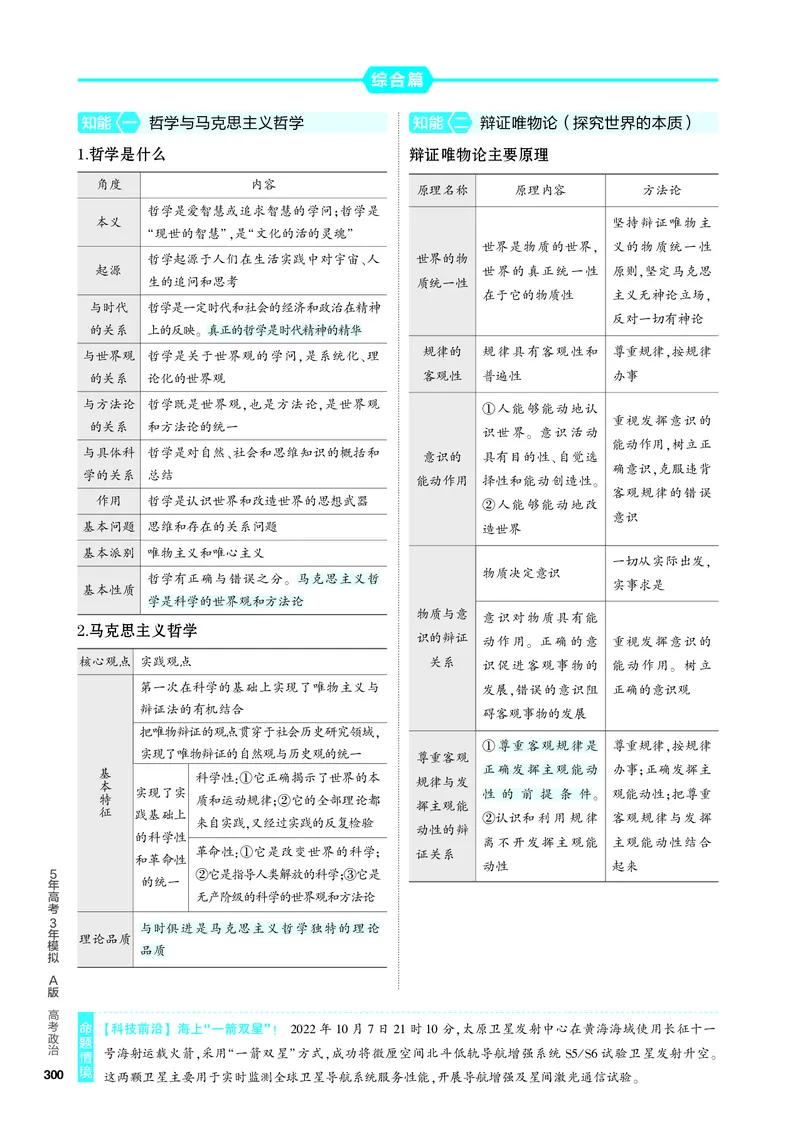 《2_4.知识讲解专题八_2024版教学资源包_2024版.新高考版政治.5·3A版_8_专题八探索世界与把握规律_4_PDF教参电子书》第6页预览