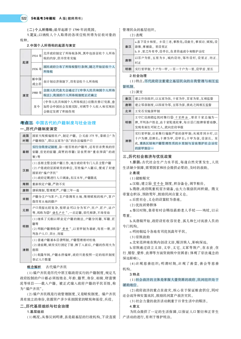 《1_专题考点精析_2023版教学资源包_2023版新高考版选考总复习历史5·3A版_15_第十五单元货币与赋税制度基层治理与社会保障_7_专题考点精析》第4页预览