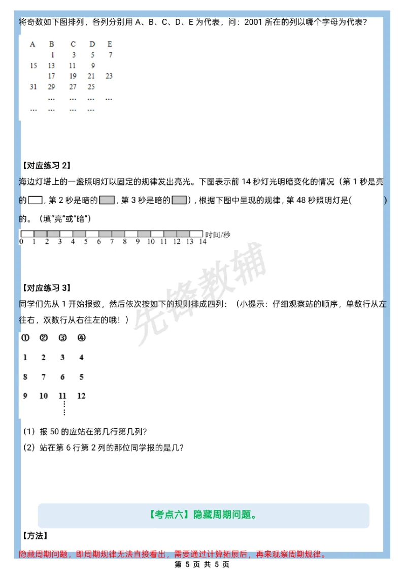 《三年级（下）数学除数是一位数的除法·周期问题六大考点《人教版》_3年级下册同步教辅_3下-数学_三下数学通用专项+练习》第5页预览