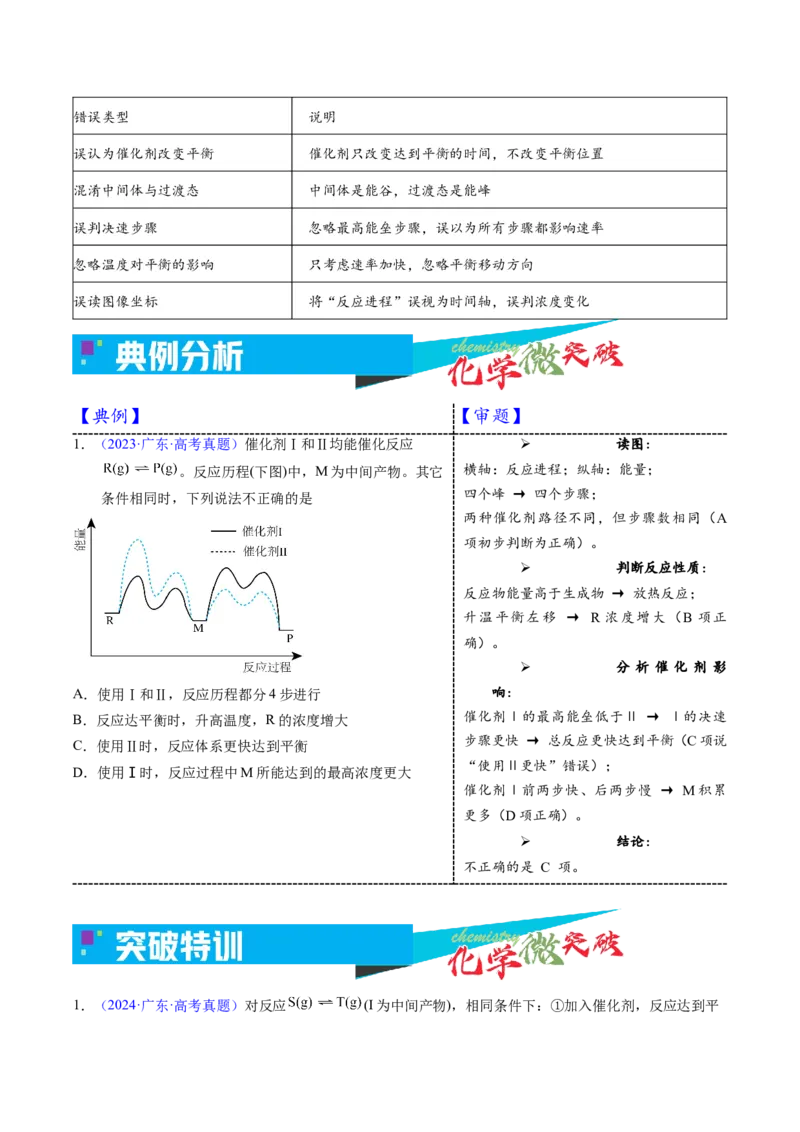 《1-4化学反应历程与催化剂（学生版）_高考一二三轮复习_化学_2026年-化学高考专项复习_22026年高考化学培优微突破讲义（全国通用）》第3页预览