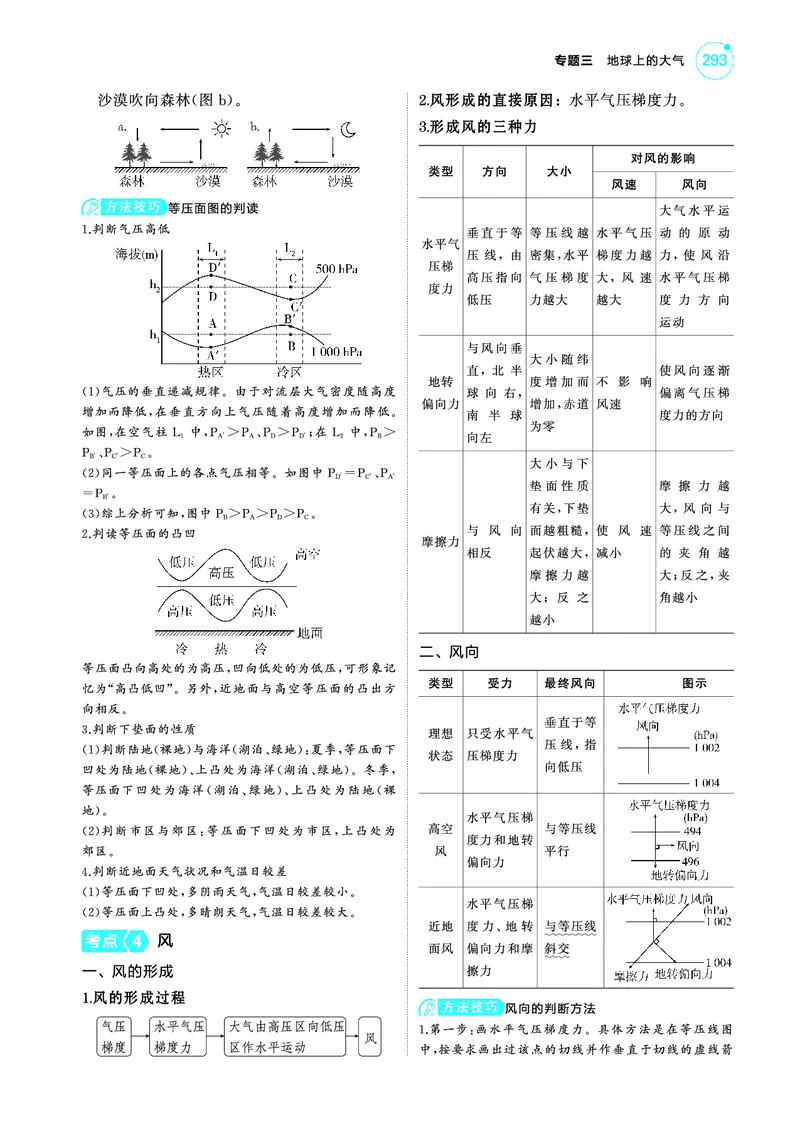 《1_4.2025版5·3A版新高考版教师用书PDF_2025版教学资源包_（总复习系列）2025版《5年高考3年模拟》新高考版A版（⭐全科）_2025版.新高考版.选考总复习.地理.5·3A版_第一部分图书电子教参_326》第6页预览