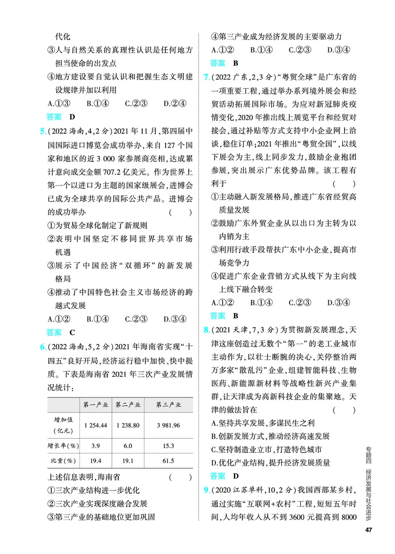 《1_5.PDF教参电子书——分层集训册_2024版教学资源包_2024版.新高考版政治.5·3A版_4_专题四经济发展与社会进步_4_PDF教参电子书》第2页预览