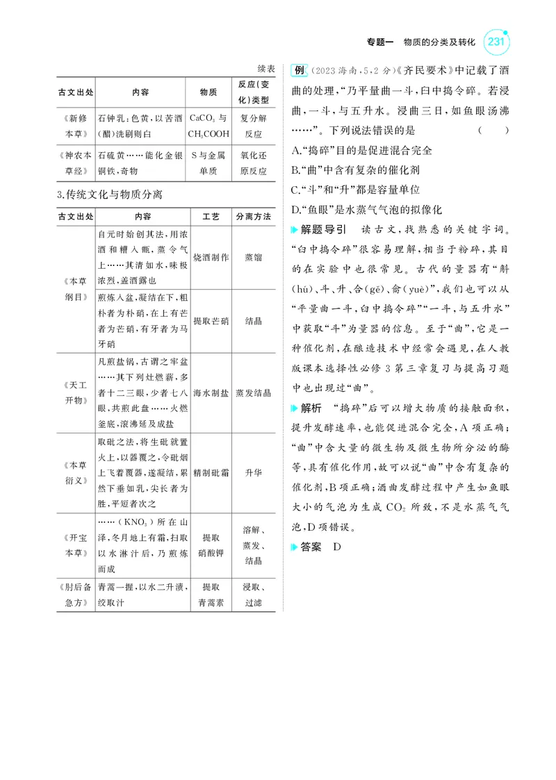 《1_5.2025版5·3A新高考版教师用书PDF_2025版教学资源包_（总复习系列）2025版《5年高考3年模拟》新高考版A版（⭐全科）_2025版.新高考版.选考总复习.化学.5·3A版_第一部分图书电子教参》第5页预览
