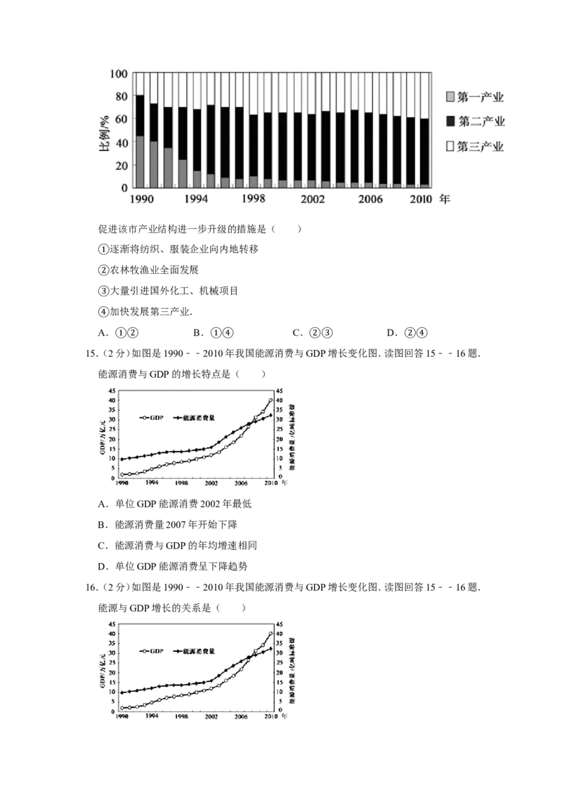 《2012年江苏省高考地理试卷(1)_地理_2027年高考地理专项复习_2008年-2026年地理高考真题-G427_2008-2020年高考_地方卷_江苏高考地理08-21_A4word版》第7页预览