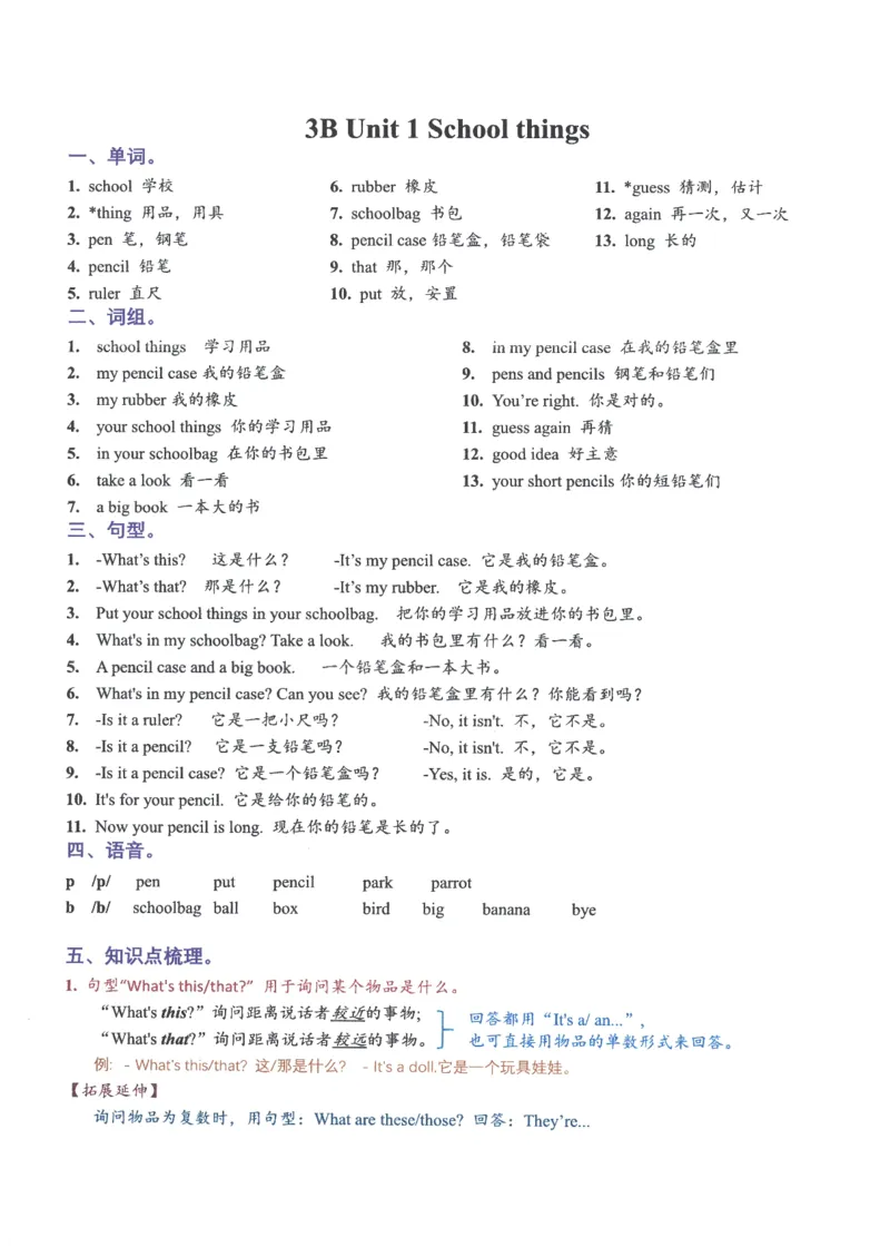 《三年级（下）译林版1-8单元知识总结_3年级下册同步教辅_3下-英语_英语译林版资料》第1页预览