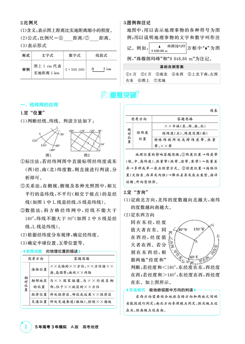 《1_26版53A浙江地理精讲册第1章_2026版教学资源包_202653高考总复习A版_浙江版_2026版.浙江版.选考总复习.地理.5·3A版_图书电子资源_第一章地图与地理信息技术_2_精讲册PDF》第2页预览