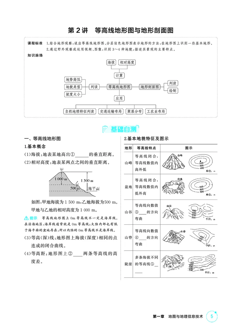 《1_26版53A浙江地理精讲册第1章_2026版教学资源包_202653高考总复习A版_浙江版_2026版.浙江版.选考总复习.地理.5·3A版_图书电子资源_第一章地图与地理信息技术_2_精讲册PDF》第5页预览