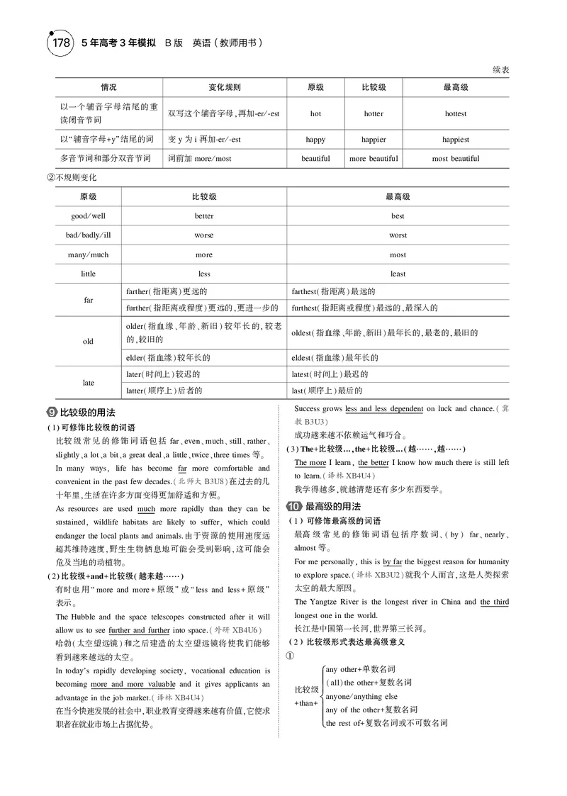 《1_专题四　形容词与副词_2025版教学资源包_（总复习系列）2025版《5年高考3年模拟》新高考版B版（⭐全科）_2025版.新高考新教材版.高考总复习.英语.5·3B版_语法册（含语法填空）》第4页预览