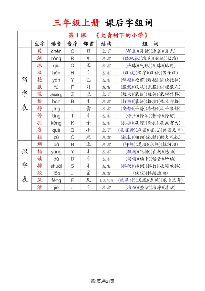 《三（上）语文组词音序部首结构注音-课课贴_3年级上册同步教辅合集_3上-语文_三上语文-课课贴》第1页预览
