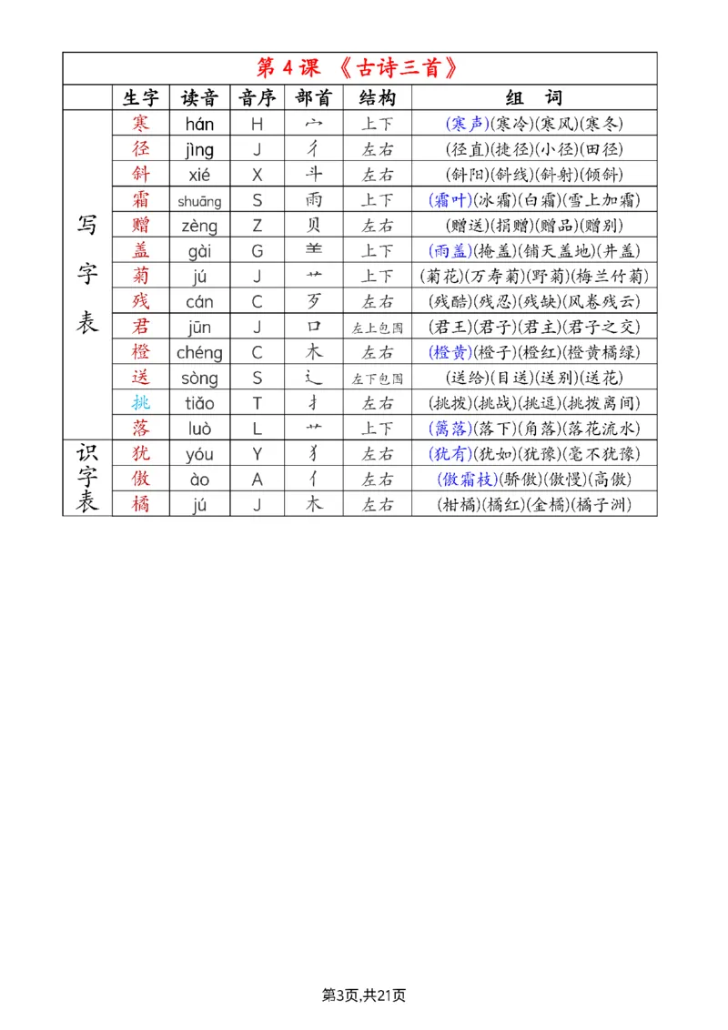 《三（上）语文组词音序部首结构注音-课课贴_3年级上册同步教辅合集_3上-语文_三上语文-课课贴》第3页预览
