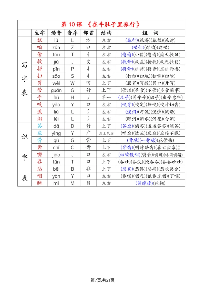 《三（上）语文组词音序部首结构注音-课课贴_3年级上册同步教辅合集_3上-语文_三上语文-课课贴》第7页预览