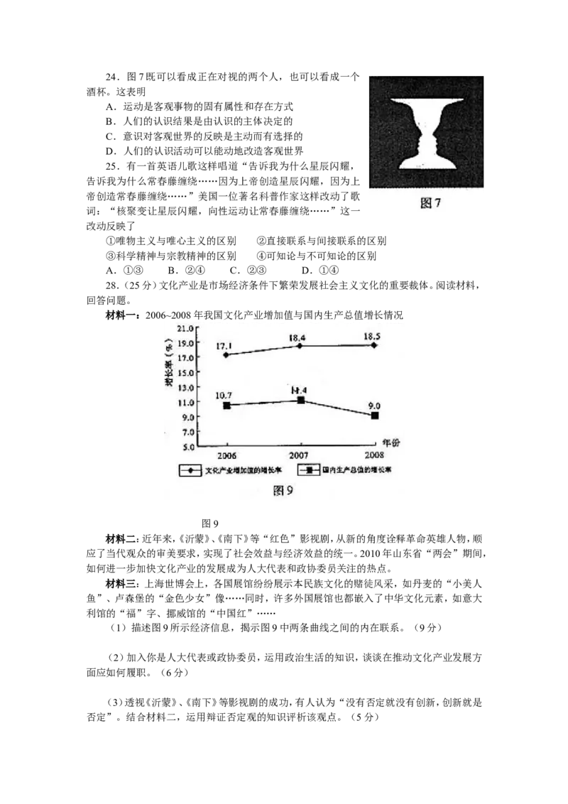 《2010年高考真题政治(山东卷)（原卷版）(1)_zheng治_2027年高考政治专项复习_2008年-2026年政治高考真题-G427_2008-2020年高考_地方卷_山东高考政治08-21_山东高考政治_A4版》第2页预览
