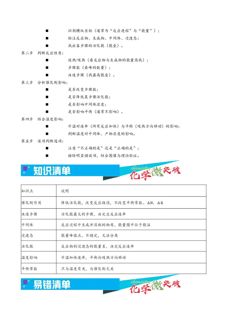 《1-4化学反应历程与催化剂（教师版）_高考一二三轮复习_化学_2026年-化学高考专项复习_22026年高考化学培优微突破讲义（全国通用）》第2页预览