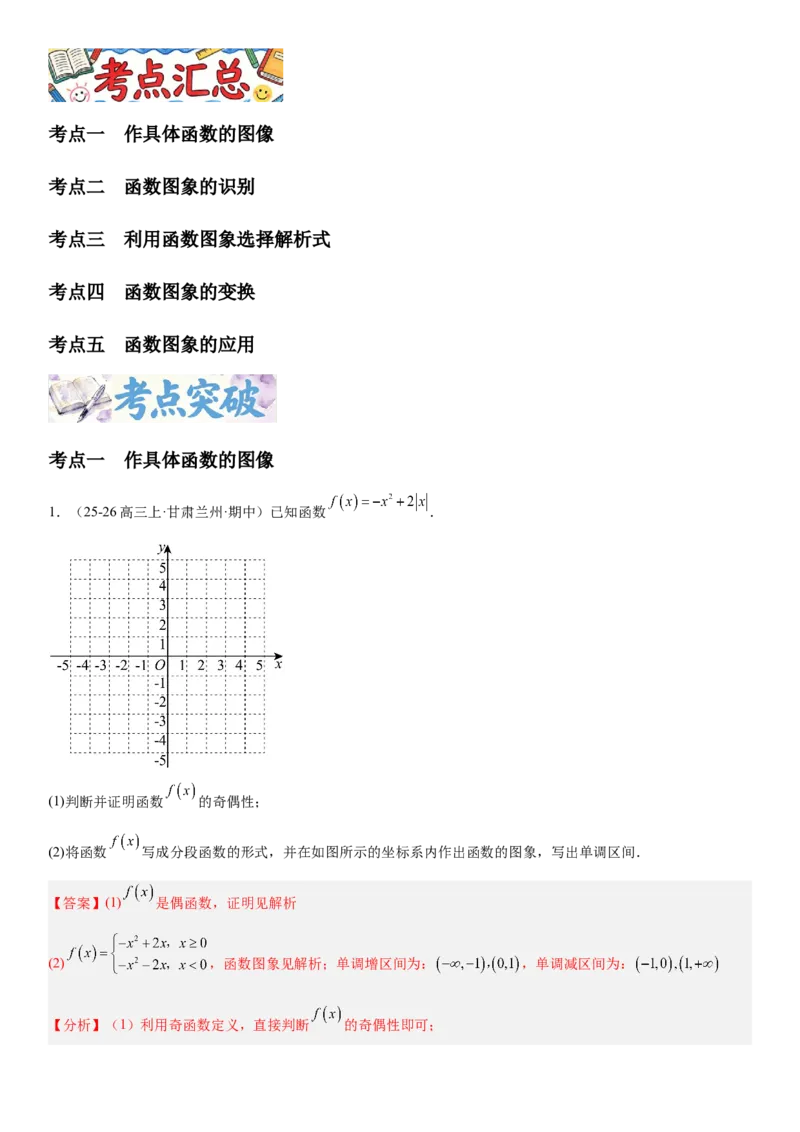 《2.10函数的图像（全国通用）（教师版）_高考一二三轮复习_数学_2027年高考数学一轮更新中_112027届高考数学一轮复习测试讲义（全国通用）》第2页预览