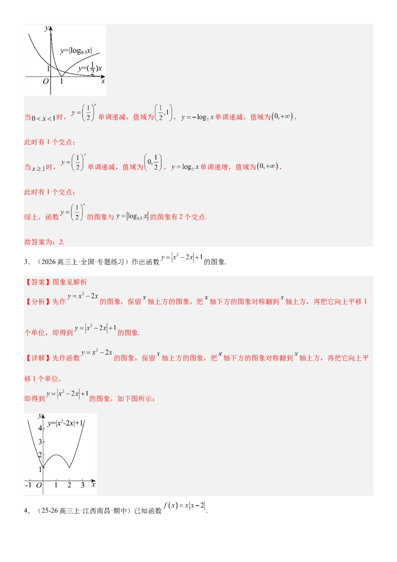 《2.10函数的图像（全国通用）（教师版）_高考一二三轮复习_数学_2027年高考数学一轮更新中_112027届高考数学一轮复习测试讲义（全国通用）》第4页预览
