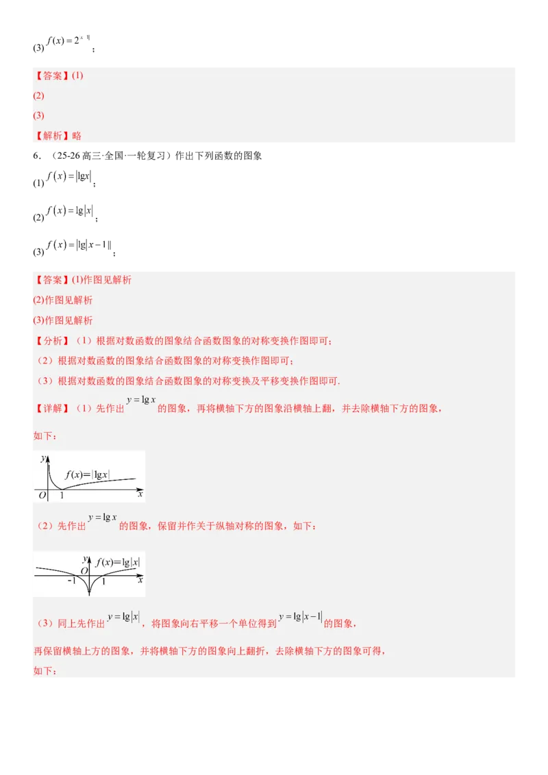 《2.10函数的图像（全国通用）（教师版）_高考一二三轮复习_数学_2027年高考数学一轮更新中_112027届高考数学一轮复习测试讲义（全国通用）》第6页预览