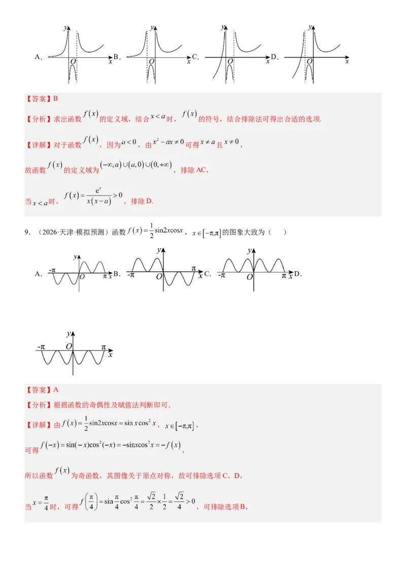 《2.10函数的图像（全国通用）（教师版）_高考一二三轮复习_数学_2027年高考数学一轮更新中_112027届高考数学一轮复习测试讲义（全国通用）》第8页预览