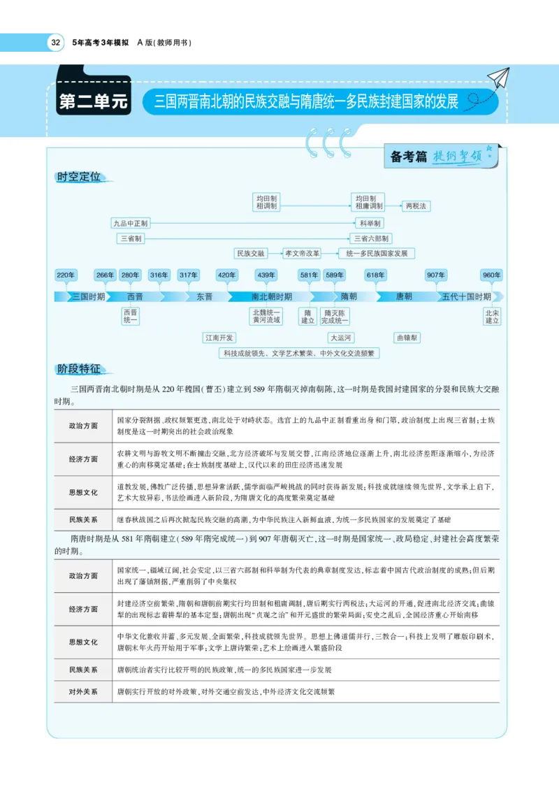 《1_专题考点精析_2023版教学资源包_2023版新高考版选考总复习历史5·3A版_2_第二单元三国两晋南北朝的民族交融与隋唐统一多民族封建国家的发展_7_专题考点精析》第1页预览