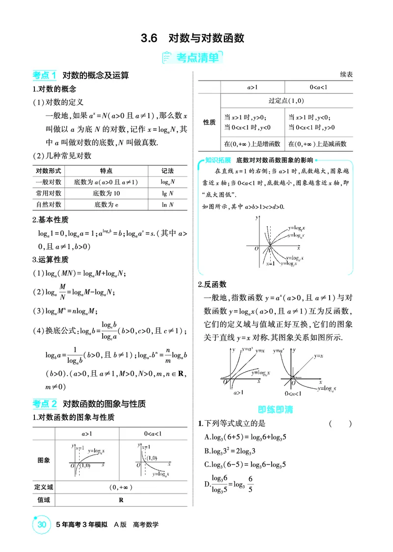 《1_3.6　对数与对数函数_2026版教学资源包_202653高考总复习A版_北京版_2026版.北京版.高考总复习.数学.5·3A版_图书电子资源_专题三函数概念与基本初等函数_36对数与对数函数_2_精讲册PDF》第1页预览