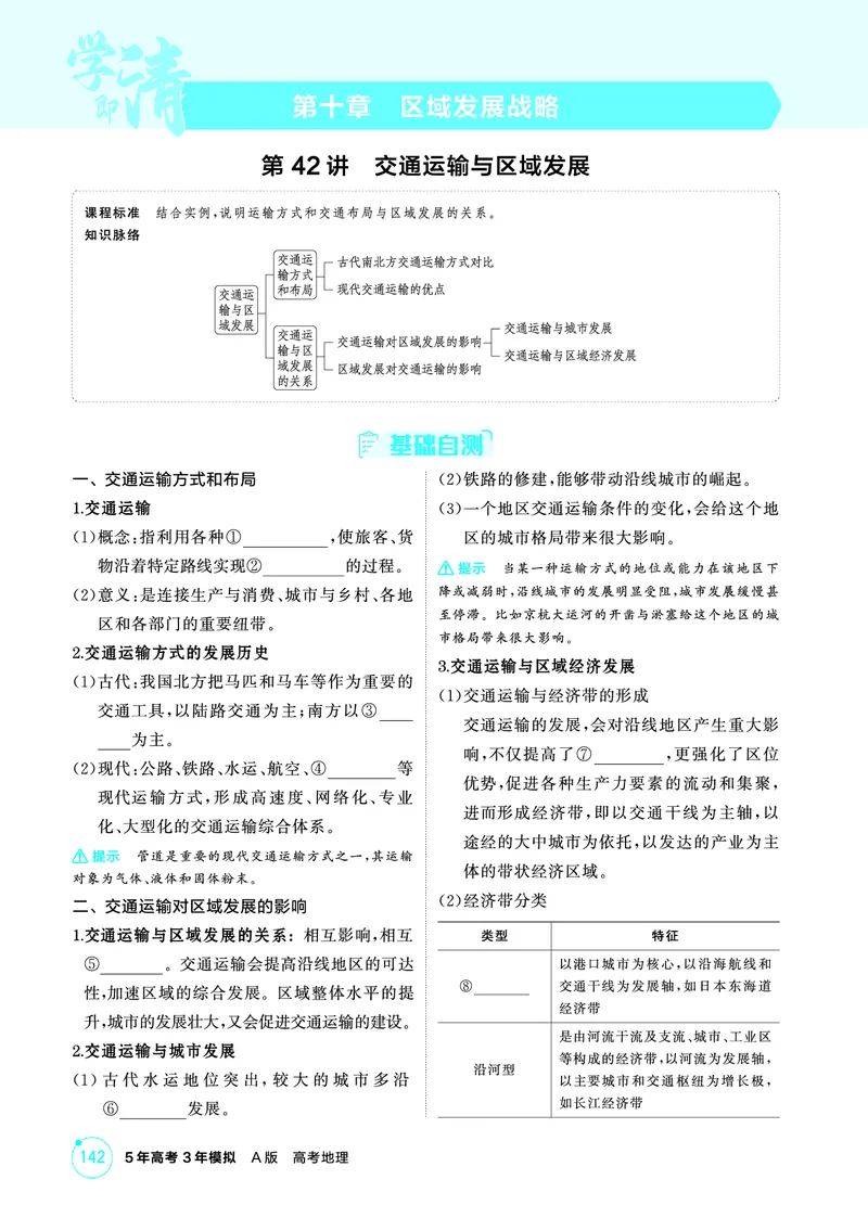 《1_26版53A浙江地理精讲册第10章_2026版教学资源包_202653高考总复习A版_浙江版_2026版.浙江版.选考总复习.地理.5·3A版_图书电子资源_第十章区域发展战略_2_精讲册PDF》第1页预览