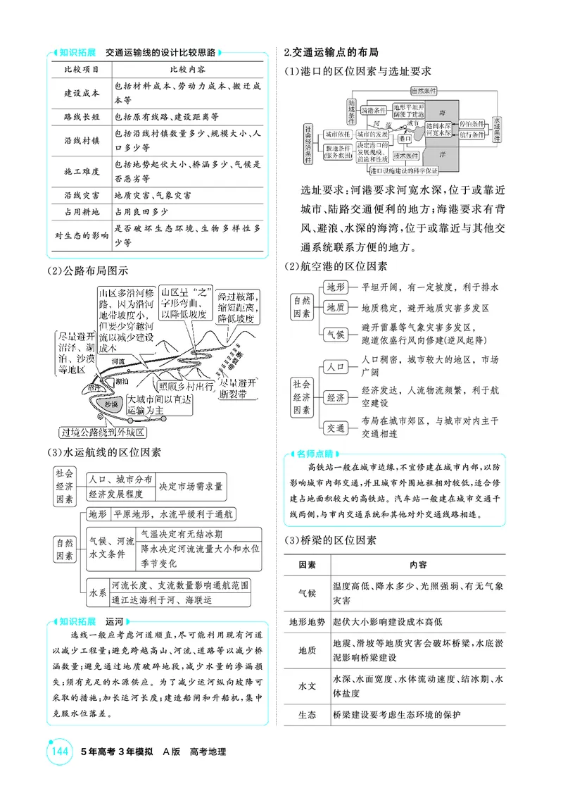 《1_26版53A浙江地理精讲册第10章_2026版教学资源包_202653高考总复习A版_浙江版_2026版.浙江版.选考总复习.地理.5·3A版_图书电子资源_第十章区域发展战略_2_精讲册PDF》第3页预览