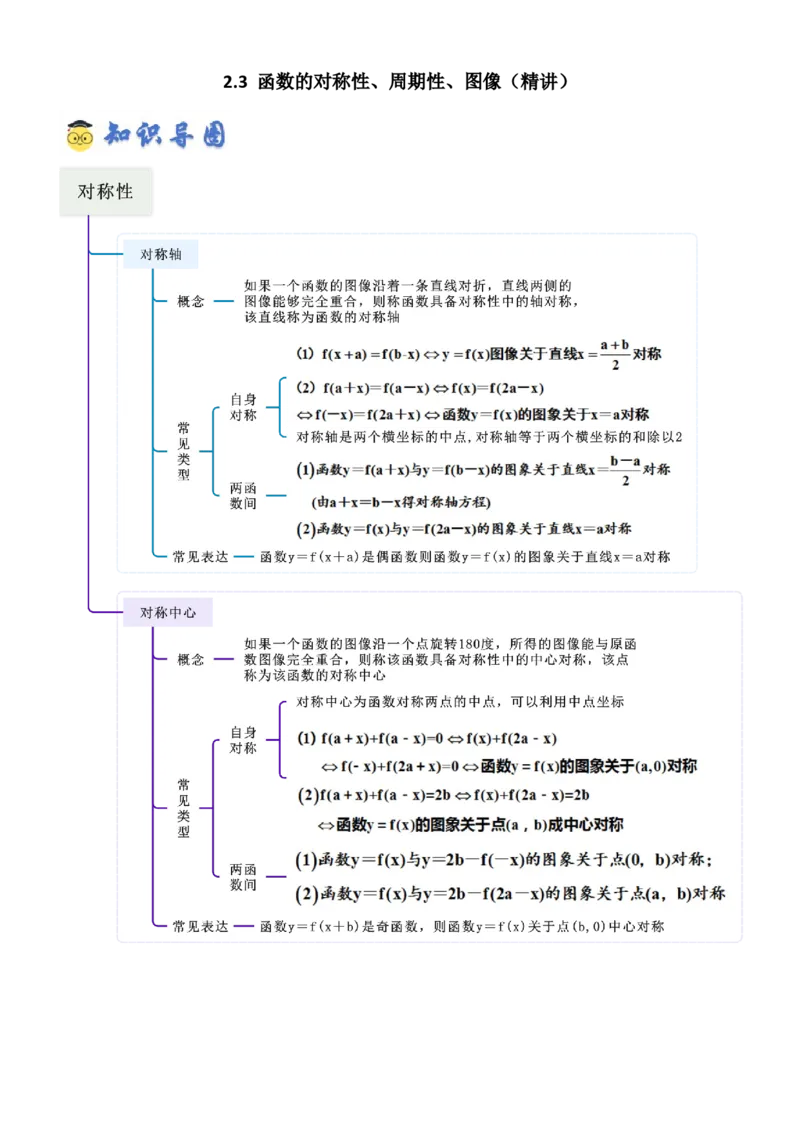 《2.3函数的对称性、周期性、图象（精讲）（教师版）_高考一二三轮复习_数学_2026年_2026年高考数学一轮复习一隅三反（新高考新题型）-G88_资料_2026版》第1页预览
