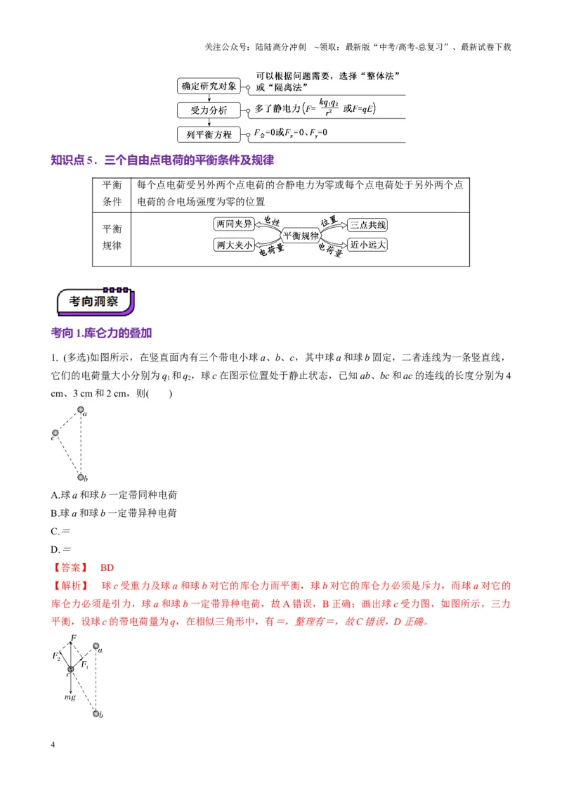 《第33讲静电场中力的性质（讲义）（教师版）_04-物理-高考总复习_一轮复习_2025年_2025年高考物理一轮复习讲义+练习+课件（新教材新高考）_第九章静电场》第4页预览